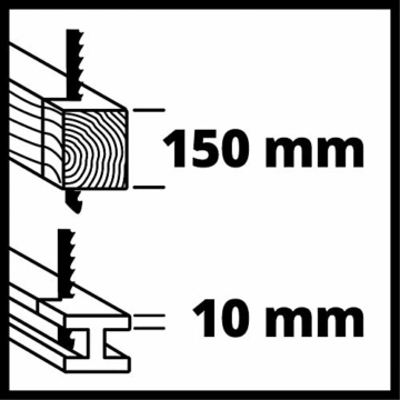 Einhell TE-AP 750 E vergleich